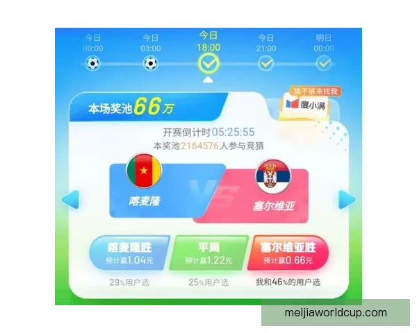 掌握世界杯竞猜胜负玩法核心技巧轻松提高预测准确率与投注技巧