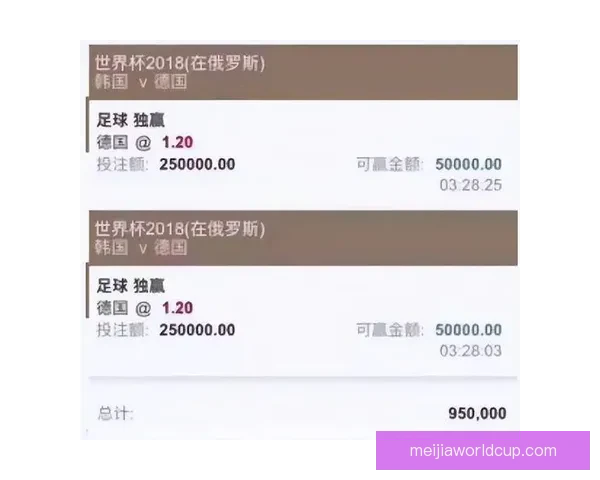 世界杯足球竞猜平台全新玩法攻略与实时赛事投注技巧解析